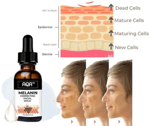 AQA™ Melanin Correcting Brightening Serum