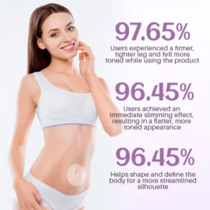 Biancat™ TummySculpt Slimming Patch