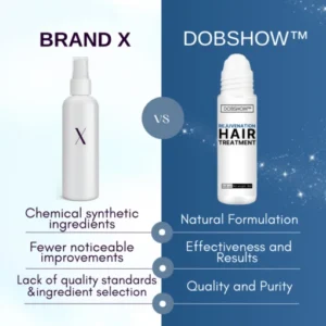 Dobshow™ Hair Rejuvenation Treatment