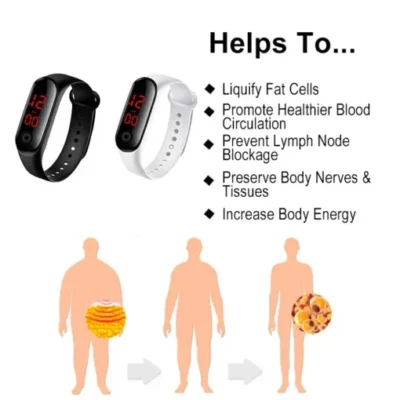 Fivfivgo™ Ultraschall-Armband zur Fettverbrennung und Entgiftung – Energiebilanz