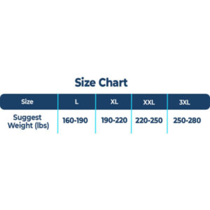 GFOUK™ MenTight Tourmaline Gynecomastia Corrector