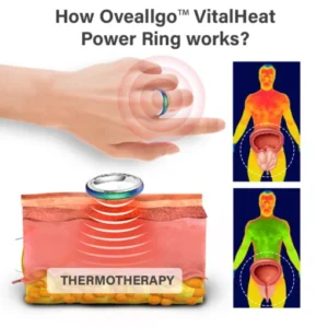 Alternative view of Oveallgo™ VitalHeat Power Ring