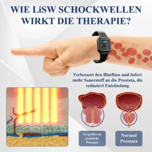 RICPIND™ LiSWT Handgelenkband zur Verbesserung der männlichen Gesundheit