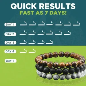 AEXZR™ Smoking Cessation Bracelet