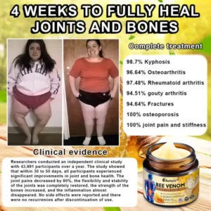 Aetheris™ Bee-Venom Pain-Relief Bone Healing Cream
