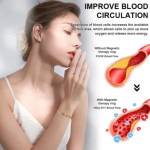 Afiz™ Lymphatic Magnetic Therapy Cat’s Eye Bracelet