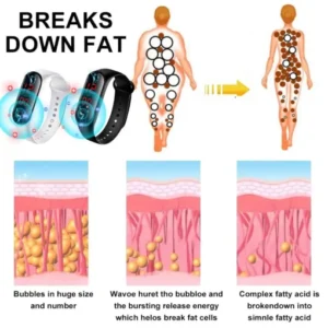 Apwrist™ Ultrasonic Fat Blasting and Detoxing Wristband – Energy Balance
