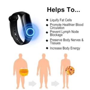 Apwrist™ Ultrasonic Fat Blasting and Detoxing Wristband – Energy Balance
