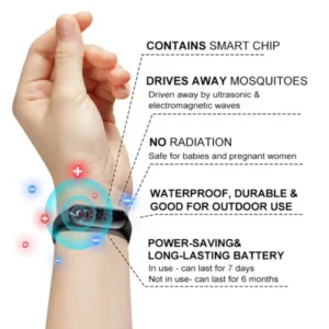 Apwrist™ Ultrasonic Fat Blasting and Detoxing Wristband – Energy Balance