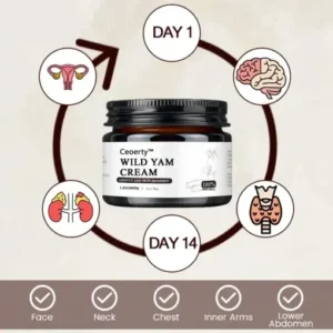 Ceoerty™ Wild Yam Cream