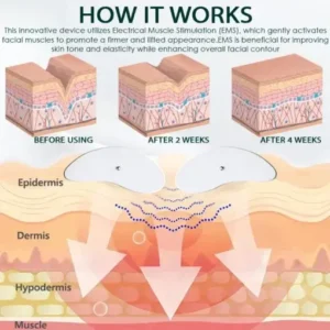 DefyAge™ LymphSculpt MicroPulse Face Massager