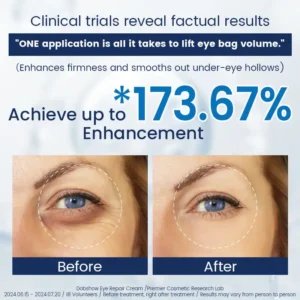 Dobshow α-Arbutin 2% ＋CRFs Eye Repair Cream