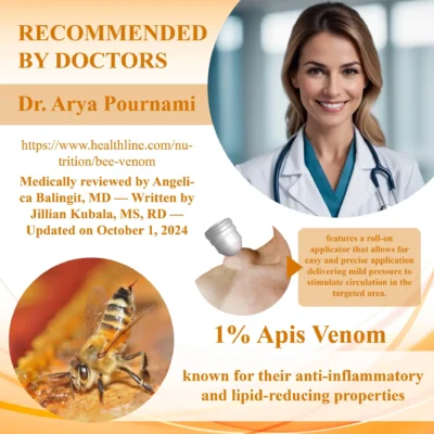 LumpFix™ Apis Venom LymphSupport Roll On