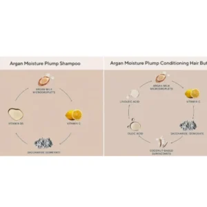 Moisture Plump Argan Shampoo & Conditioning Hair Butter Set