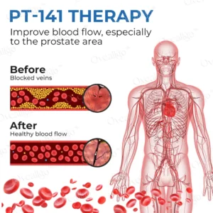 Oveallgo™ PRO ProstaAce PT-141 Nasal Spray