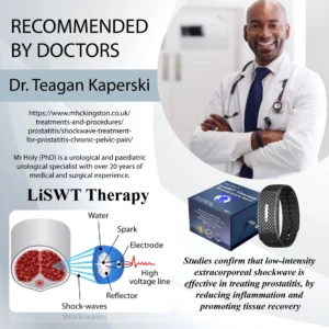 RICPIND™ LiSWT Therapy ProstateCare Band 2