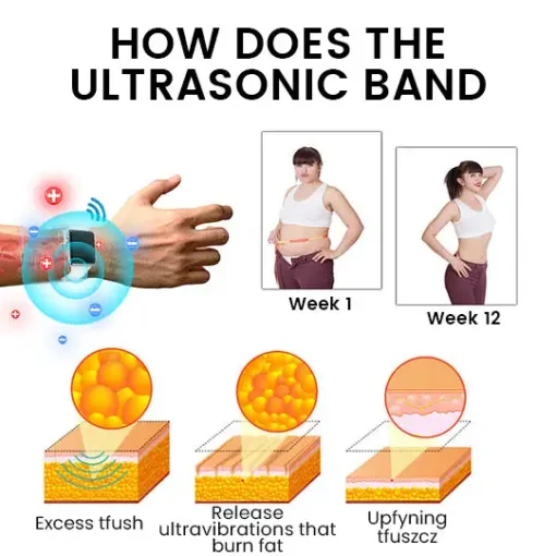 Ultrasonic Detox Watch Nurbini™ – Energy Balance