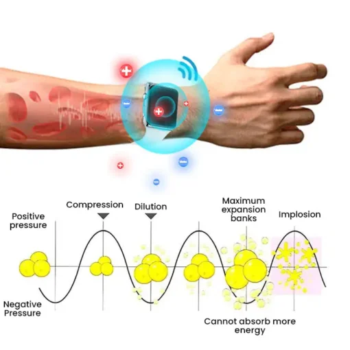 Ultrasonic Detox Watch Nurbini™ – Energy Balance