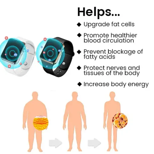Ultrasonic Detox Watch Nurbini™ – Energy Balance
