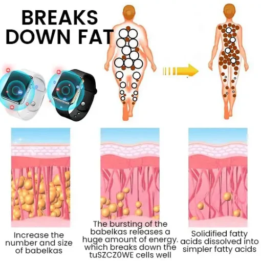 Ultrasonic Detox Watch Nurbini™ – Energy Balance