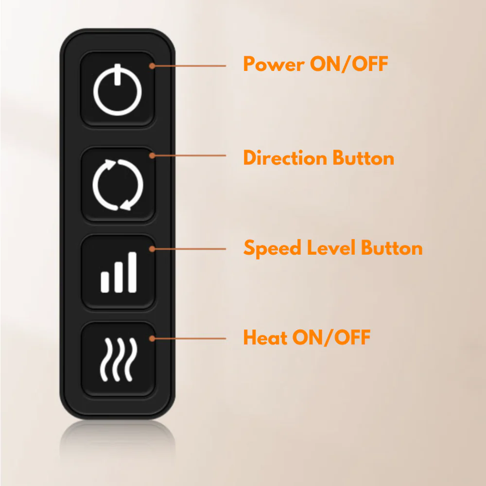 ZenNeck Neck and Back Massager