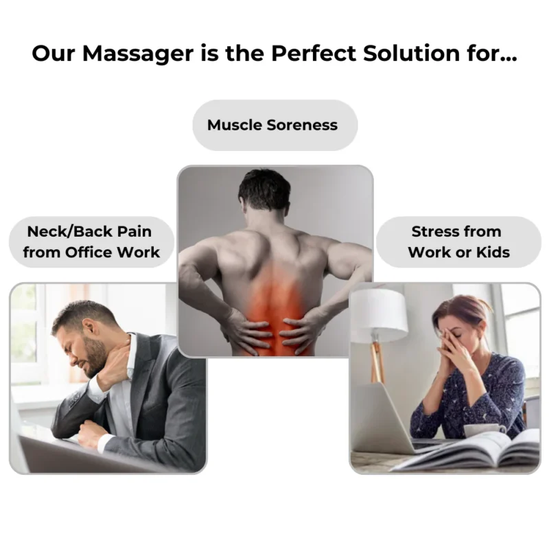 ZenNeck Neck and Back Massager