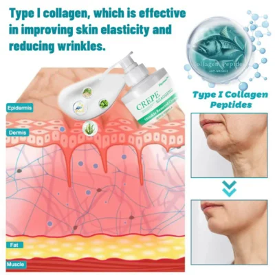 lysmus™ Wrinkle Removel Cream