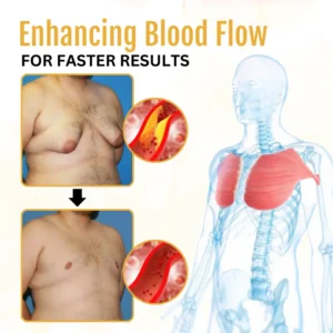 Aeehfeng™ ThermoFirm Bee Venom Gynecomastia Oil