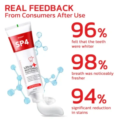 CC™️ SP4 Probiotic Whitening Toothpaste
