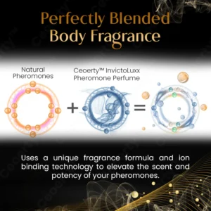 Ceoerty™ InvictoLuxx Pheromone Perfume