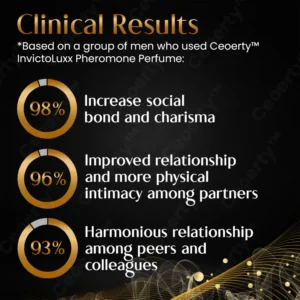 Ceoerty™ InvictoLuxx Pheromone Perfume