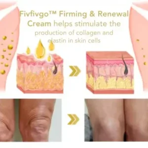 Fivfivgo™ Firming & Renewal Cream (Restore Skin Elasticity)