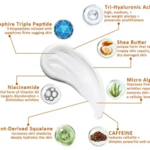 Fivfivgo™ Firming & Renewal Cream (Restore Skin Elasticity)