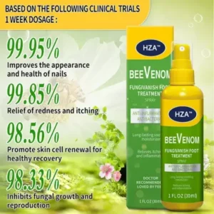 HZA™ FungiVanish Foot Treatment Spray