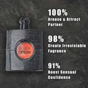LOVILDS™ Savage Pheromones Men’s Perfume