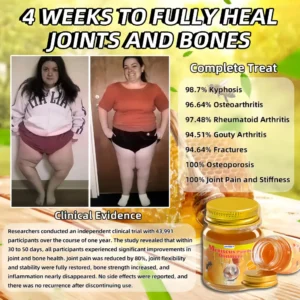 Lovilds™ Pain-Relief Bone Healing Ointment