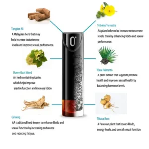 Men’s enhancement stick