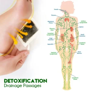 Nurbini™ TruDetox: Deep Detoxification & Sleep Enhancement with Foot Pads