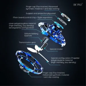 RICPIND Flying Interactive UFO Spinner