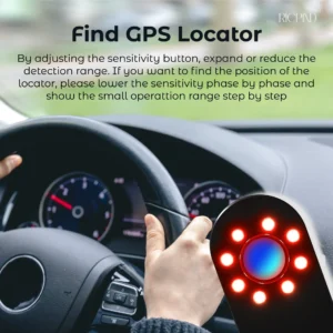 RICPIND LED Privacy Guardian Hidden Camera Detector