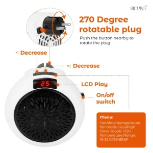 RICPIND Pro900 Portable Wall Outlet Heater
