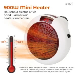 RICPIND Pro900 Portable Wall Outlet Heater