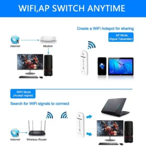 RICPIND Super LTE Max Link Wireless USB Mobile Broadband Adapter