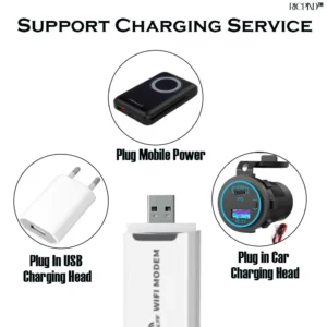 RICPIND Super LTE Max Link Wireless USB Mobile Broadband Adapter