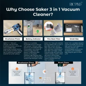 RICPIND Wireless Blower Vacuum Cleaner