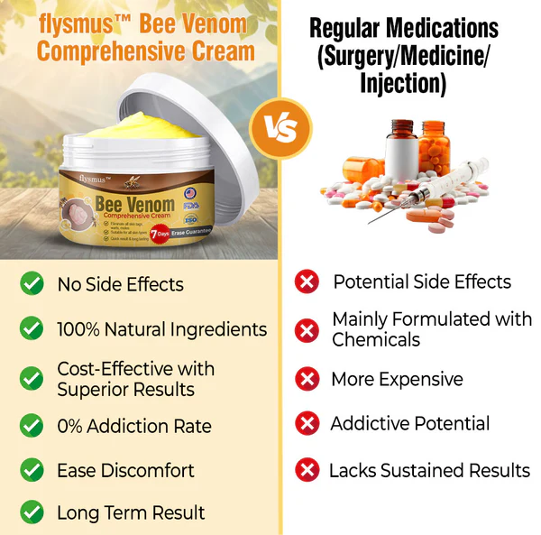 flysmus™ Bee Venom Comprehensive Skin Treatment Cream