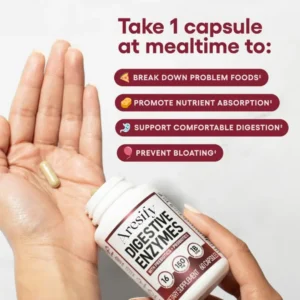 Aresify Tummy Health Bundle