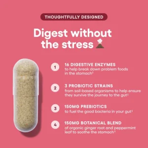 Aresify Tummy Health Bundle