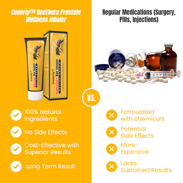 Ceoerty™ HalluxCure Bee Venom Relief Cream