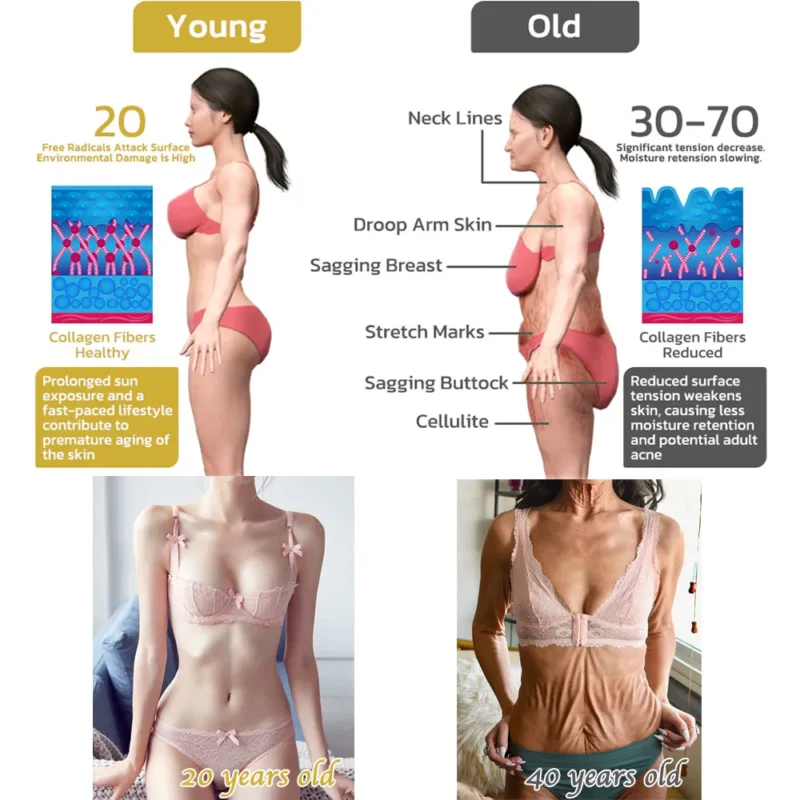 Coolord™ Collagen Peptides FIRMING SERUM STICK